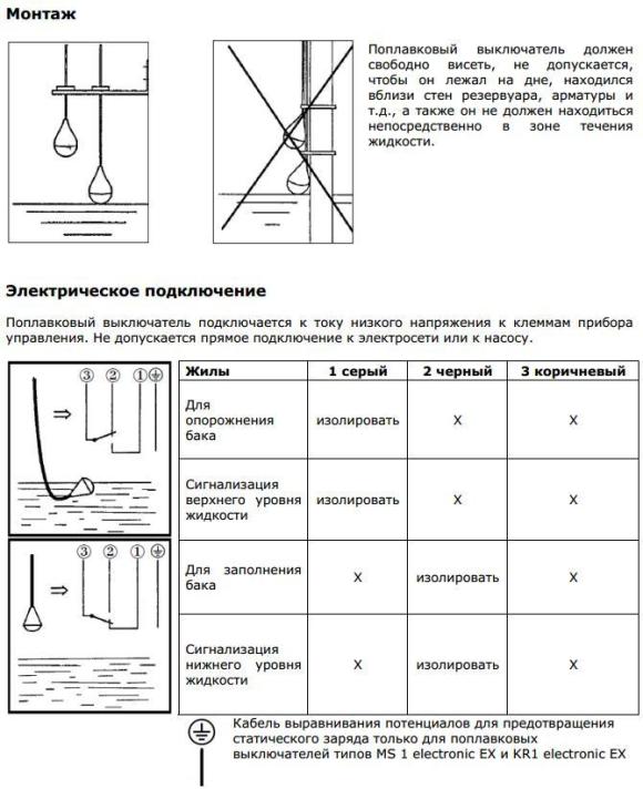 Поплавок MS1 (поплавковый датчик, выключатель), кабель 10м